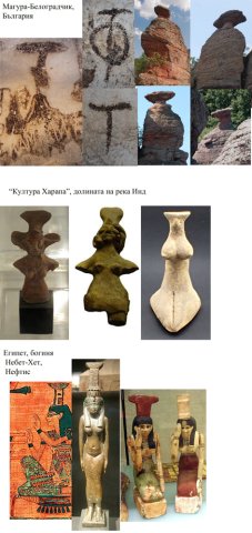 Магура-Небет Хет~0