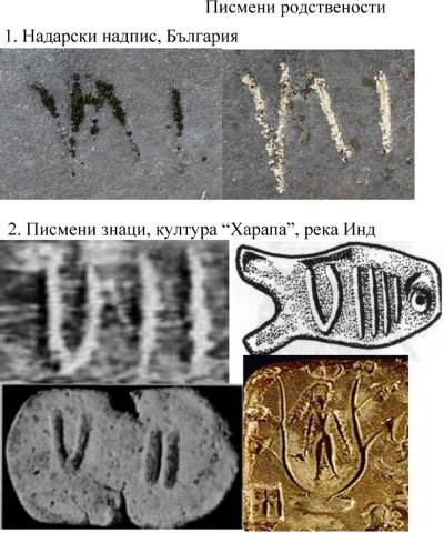 Надарци-Харапа copy
