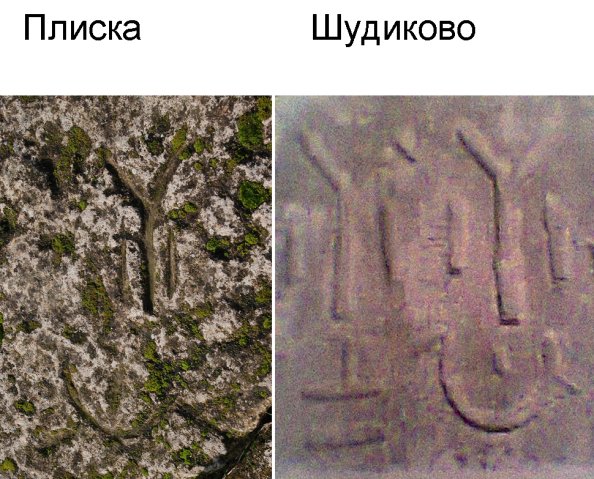 Плиска-Шудиково
