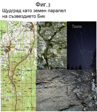 Щуд-географско разположение - съзвездието Бик2 copy