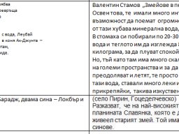 Сказание за Чулман-съвременни свидетелства-съпоставка-3