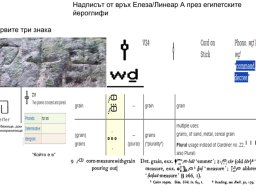 Linear A-Egipet
