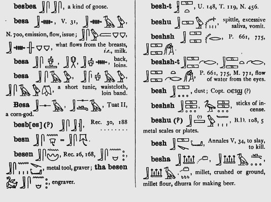 Bes_Egypt5