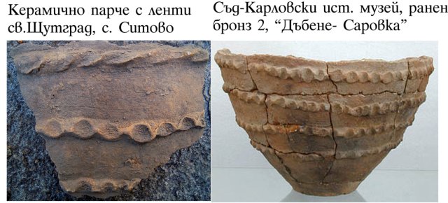 Shtutgrad-Dxbene-Sarovka
