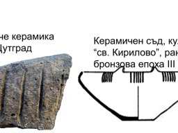 Shtutgrad_kultura sv Kirilovo