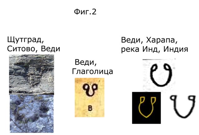 Веди Щудград-Глаголица-Харапа copy~0