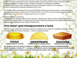Празник Науруз