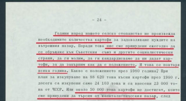 Задоволяване със стоки първа необходимост 1980-1988-2