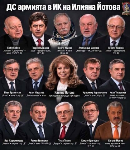 ДС-Инициативният комитет на Илияна Йотова