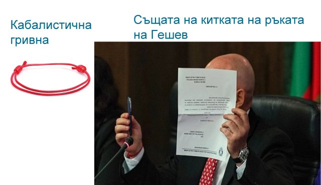 Кабалистична гривна на ръката на Гешев