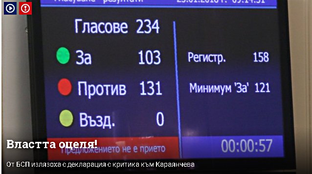 Властта оцеля