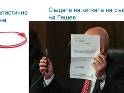 Кабалистична гривна на ръката на Гешев