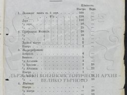 Превалутирането през 1877 г -2