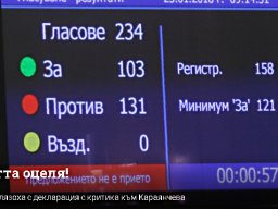 Властта оцеля