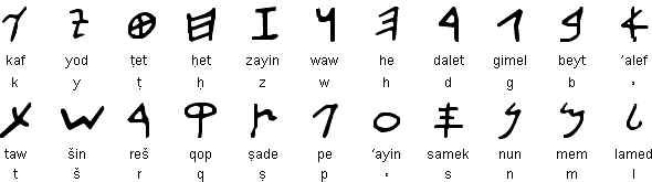 aramaic0