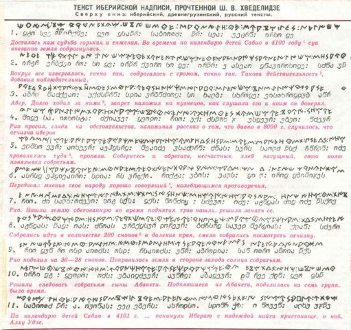иберийско писмо