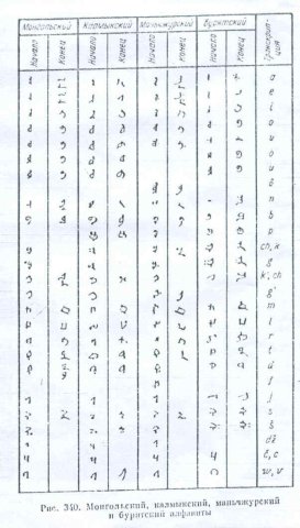 калмик