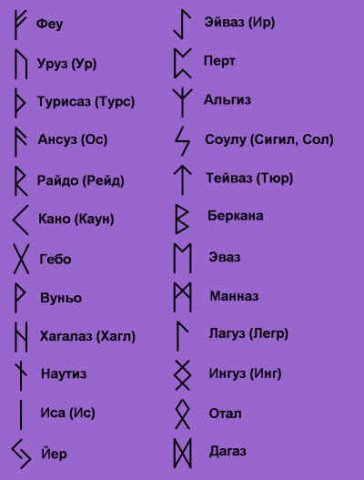 runes000