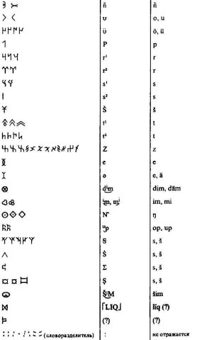 Runic_02