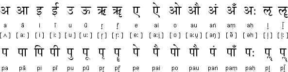 sanskrit