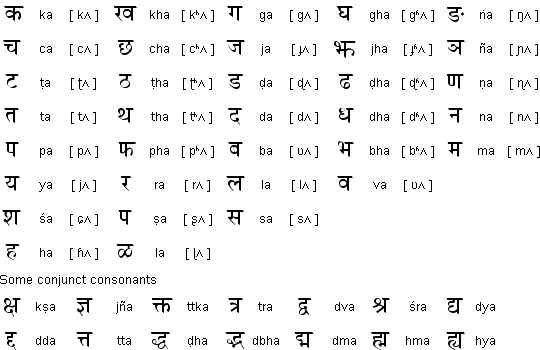 sanskriu