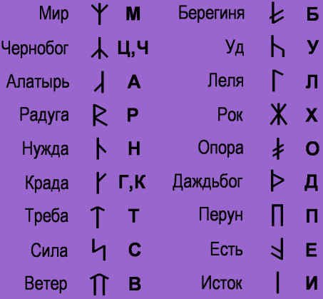 slavian0