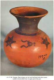 Proto-Historic Pottery of Indus Valley Civilisation